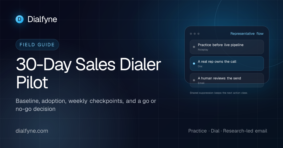 How to Run a 30-Day Sales Dialer Pilot