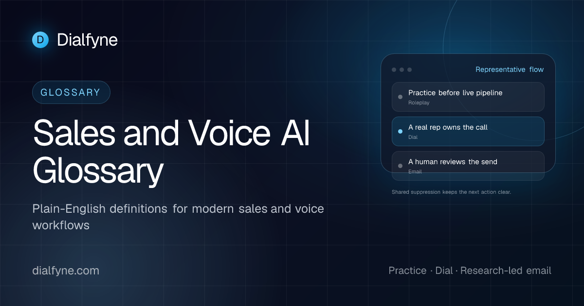 The Sales & Voice AI Glossary: 28 Terms Defined