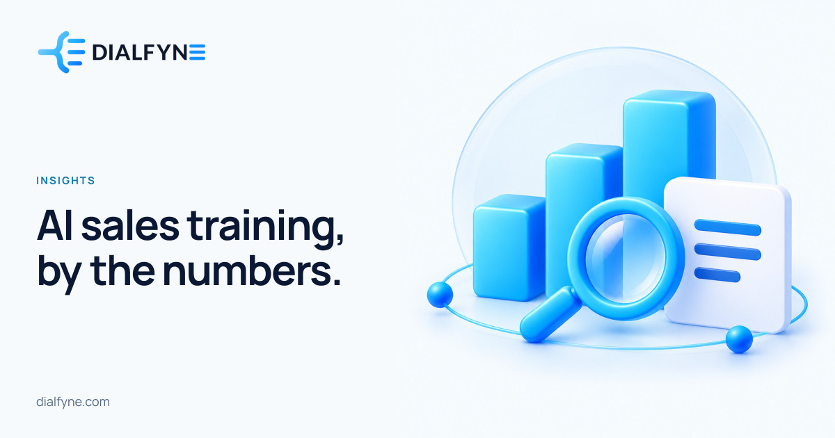 AI sales training, by the numbers. — Dialfyne Insights